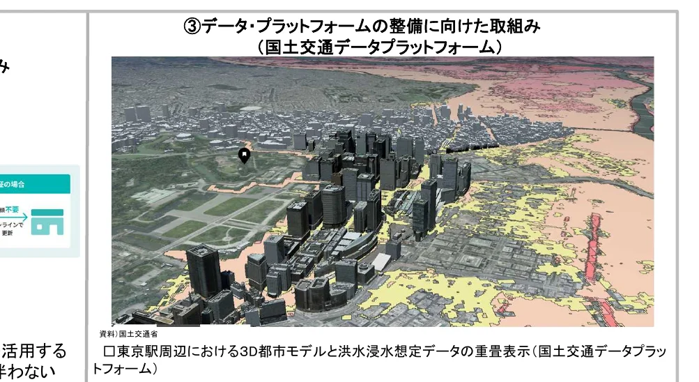 東京都周辺における3D都市モデルと洪水浸水想定データの重ね合わせ表示（国土交通データプラットフォーム）