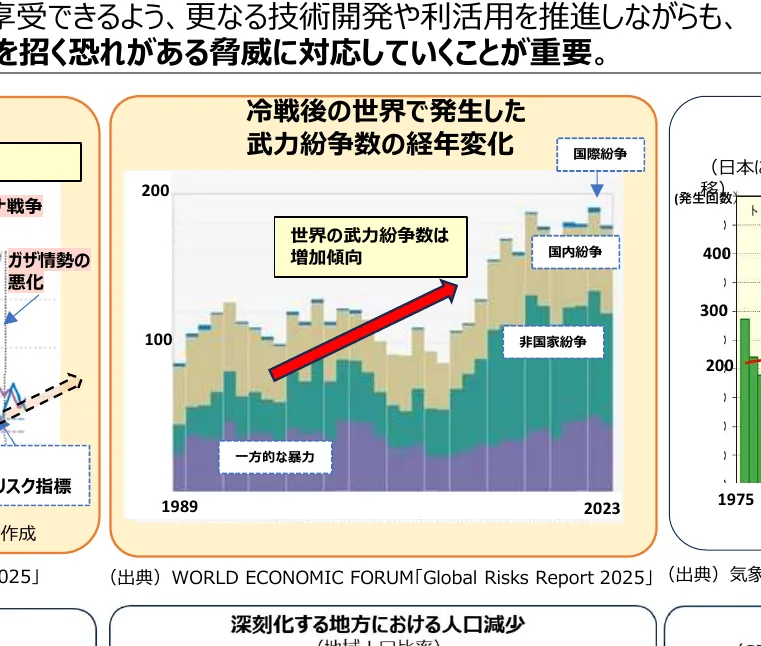 figure (conf=0.96)
