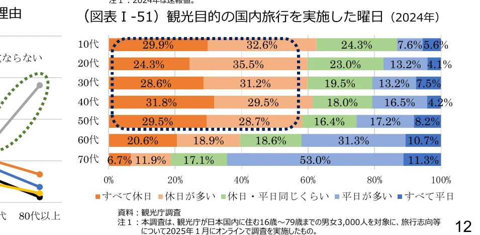 figure (conf=0.92)