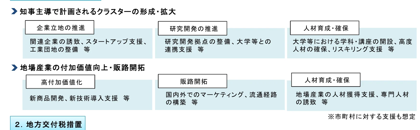 figure (conf=0.51)