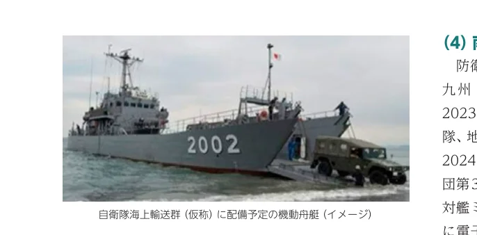 自衛隊海上輸送群（仮称）に配備予定の機動舟艇（イメージ）の写真