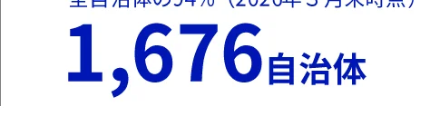 figure (conf=0.50)