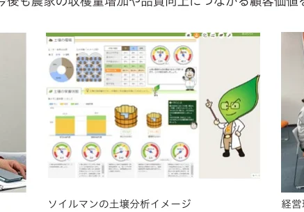 土壌分析サービス「ソイルマン」の画面イメージを示すスクリーンショット