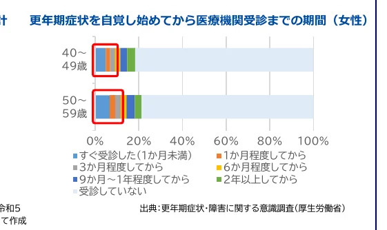 figure (conf=0.93)