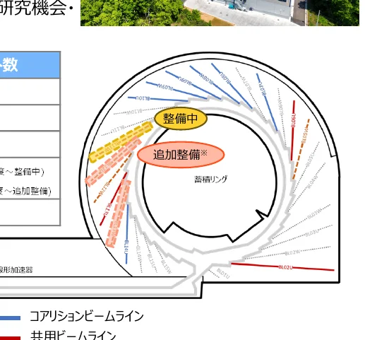 figure (conf=0.82)