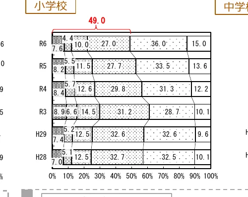 figure (conf=0.51)