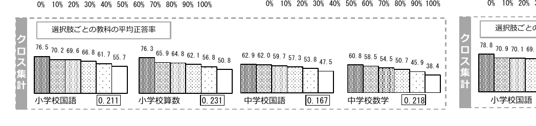 figure (conf=0.73)