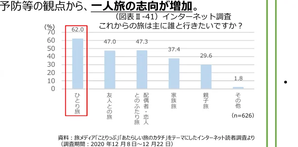 figure (conf=0.93)