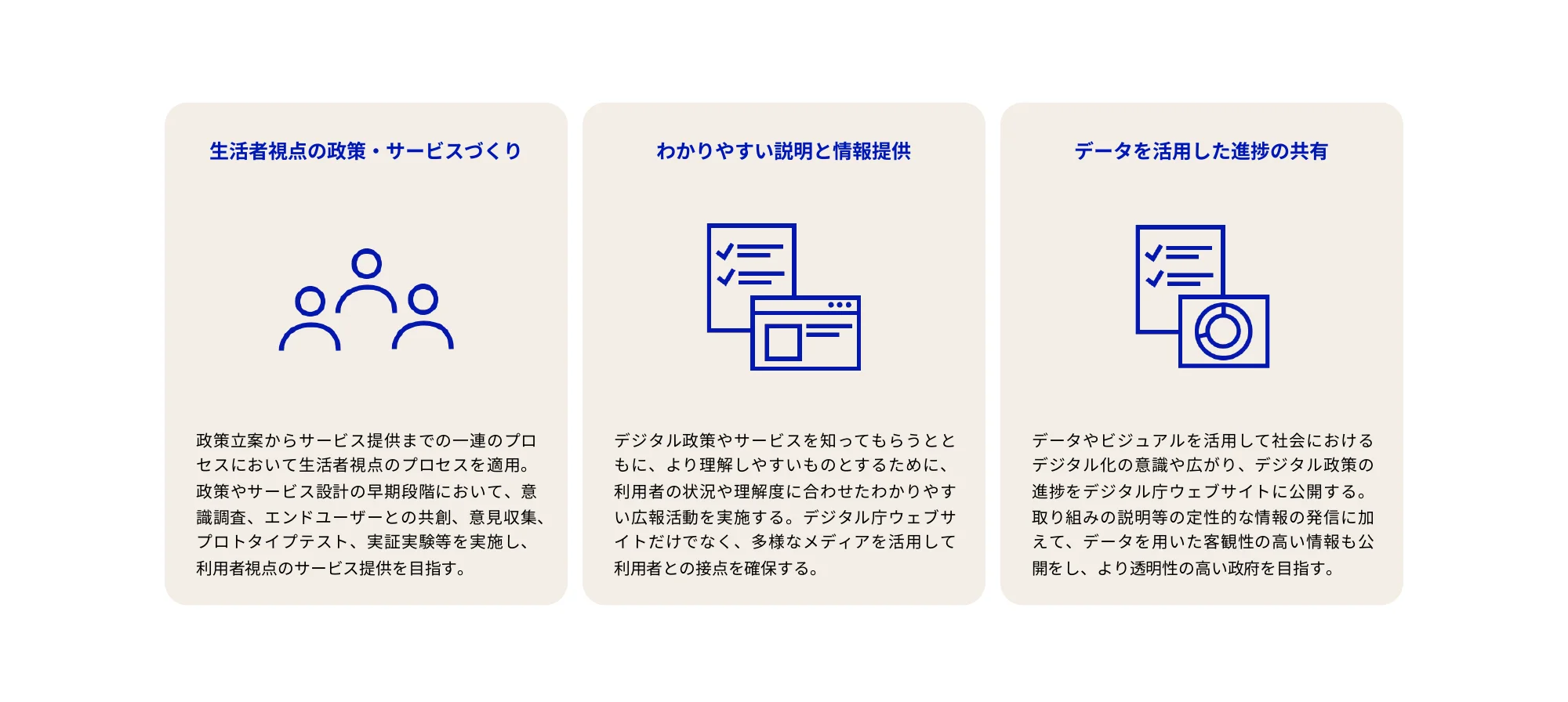 インフォグラフィック