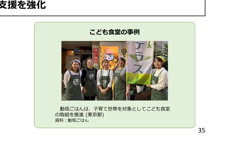 子供食堂の事例として、エプロンを着た5人の女性が並んで写っている写真。