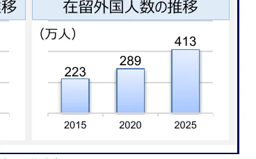 figure (conf=0.90)