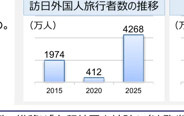 figure (conf=0.92)