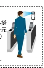 figure (conf=0.87)