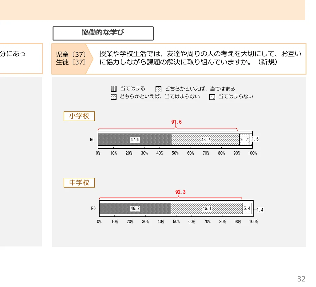 figure (conf=0.57)