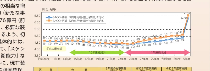 figure (conf=0.94)