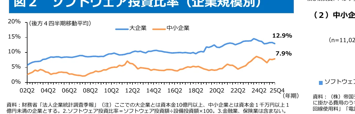 figure (conf=0.94)