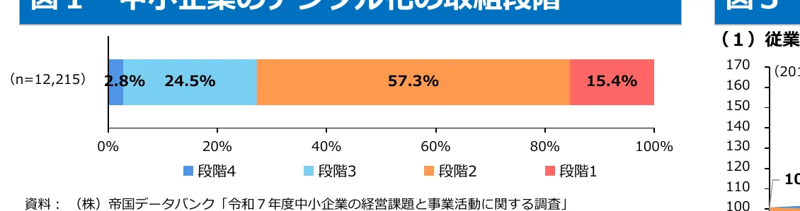 figure (conf=0.93)