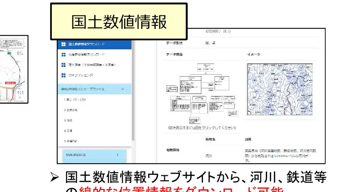 国土数値情報ウェブサイトのスクリーンショット。左側には地図が表示され、右側にはデータ情報、イメージ、およびデータセットのリストが表示されています。