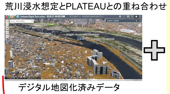 荒川浸水想定とPLATEAUとの重ね合わせ