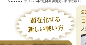画像には「顕在化する新しい戦い方」という文字が書かれた吹き出しと、一部のテキストが含まれています。グラフや図表、写真、イラストなど、他のカテゴリには明確に分類できません。