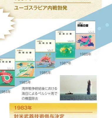 防衛白書の表紙画像と年表を組み合わせたタイムライン