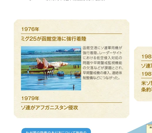 1976年のミグ25函館空港強行着陸と1979年のソ連アフガニスタン侵攻を記載した歴史年表の一部