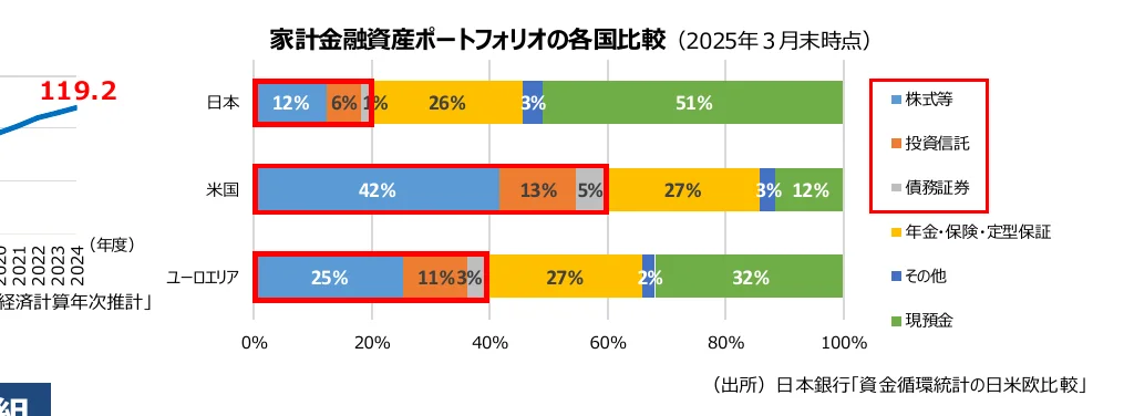 figure (conf=0.88)