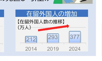 figure (conf=0.71)