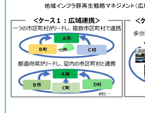 figure (conf=0.64)