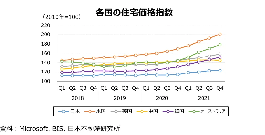 figure (conf=0.96)