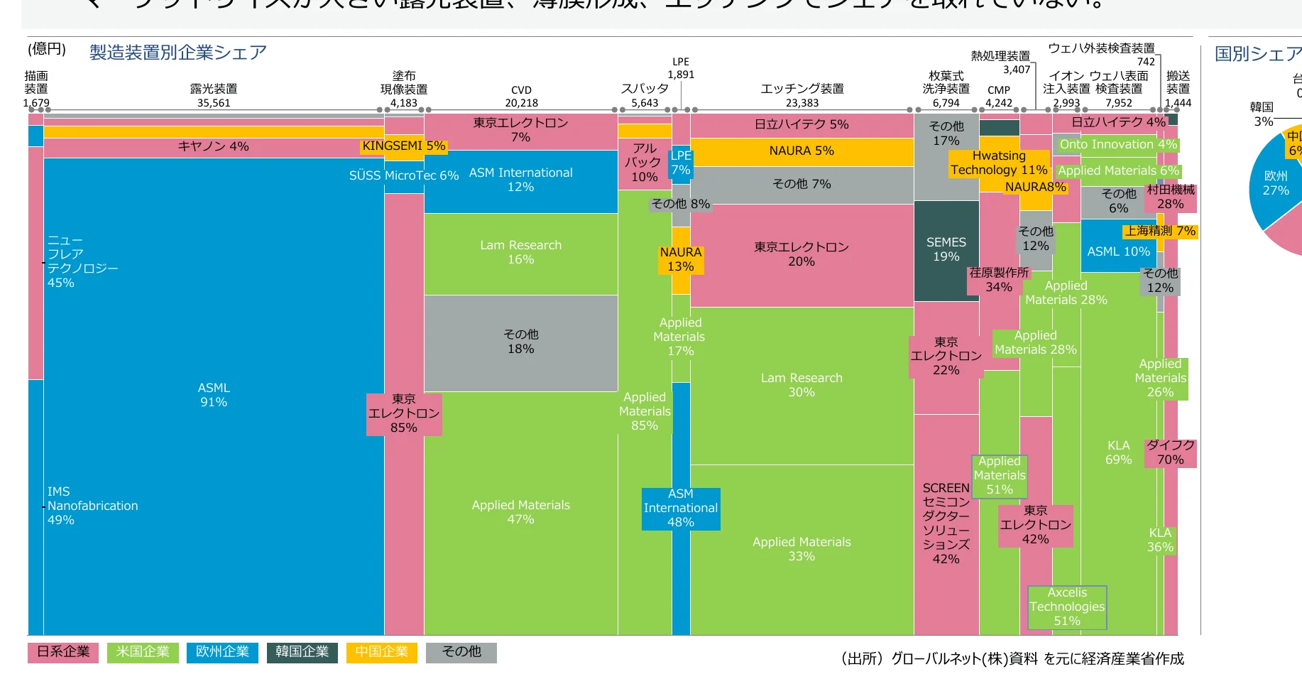 table 10x15
