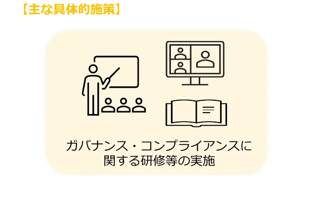 「主な具体的施策」というタイトルで、ガバナンス・コンプライアンスに関する研修等の実施を示すアイコンとテキスト。