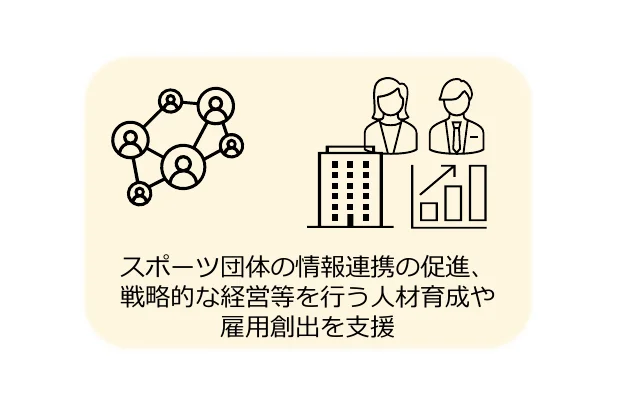スポーツ団体の情報連携の促進、戦略的な経営等を行う人材育成や雇用創出を支援するインフォグラフィック