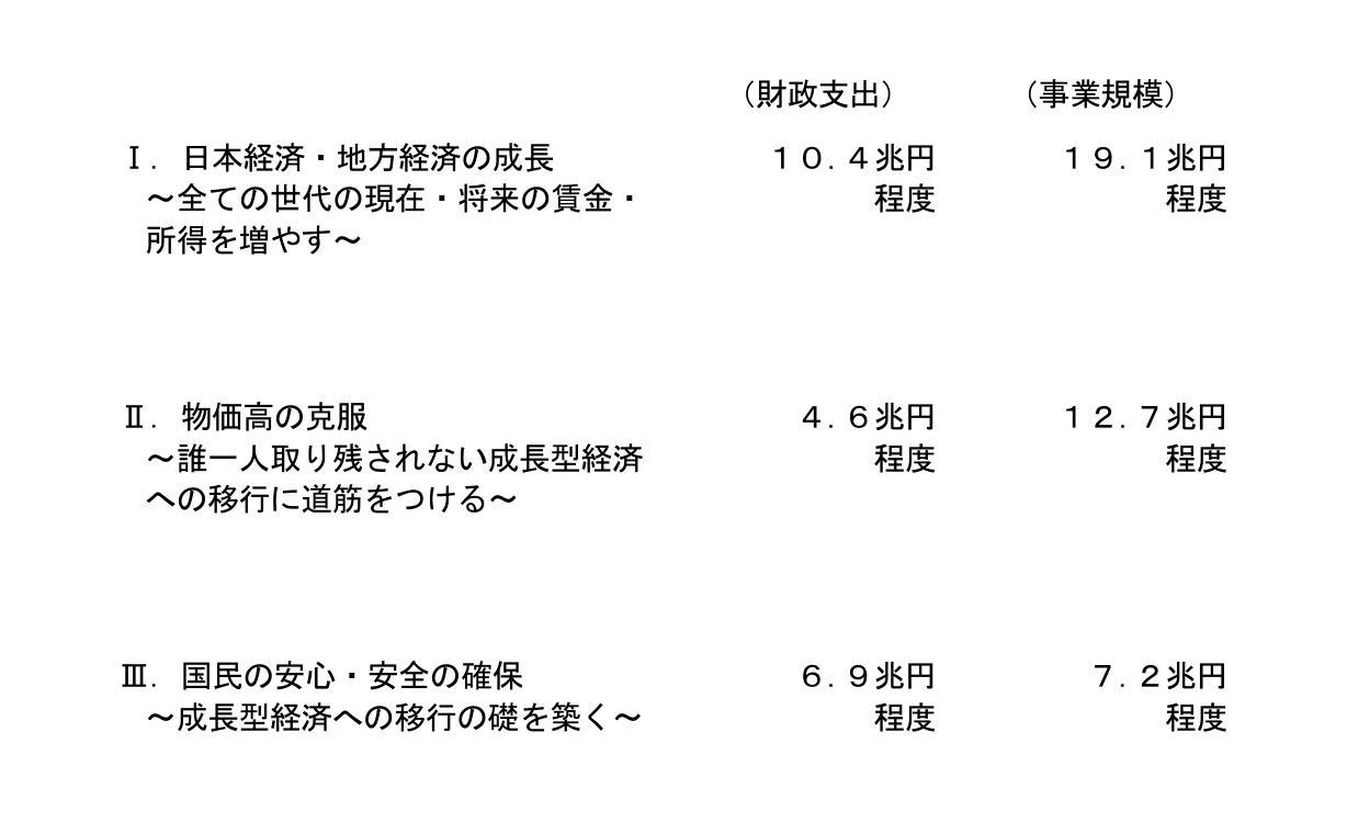 table 4x3