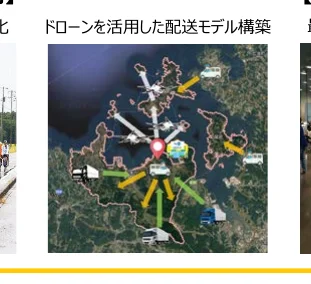 figure (conf=0.85)