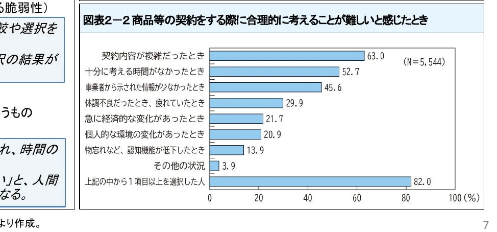 figure (conf=0.96)