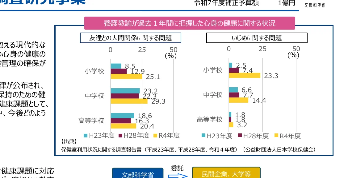 figure (conf=0.71)