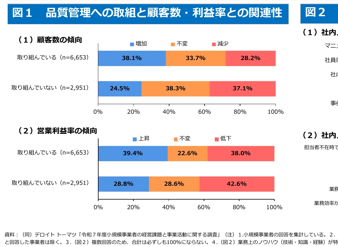 figure (conf=0.81)