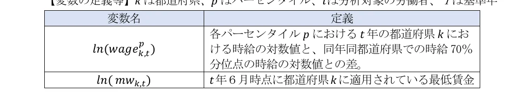 table 3x2