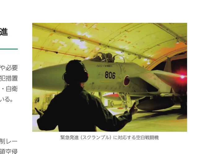 格納庫内で緊急発進（スクランブル）に対応する航空自衛隊の戦闘機と、手前で誘導指示を出す隊員の写真