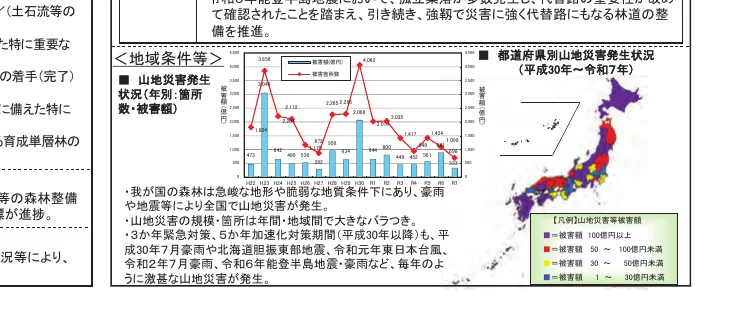 figure (conf=0.91)