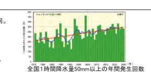 figure (conf=0.89)