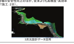figure (conf=0.95)