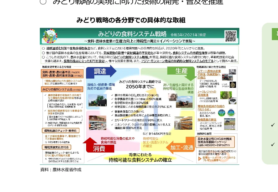 figure (conf=0.81)
