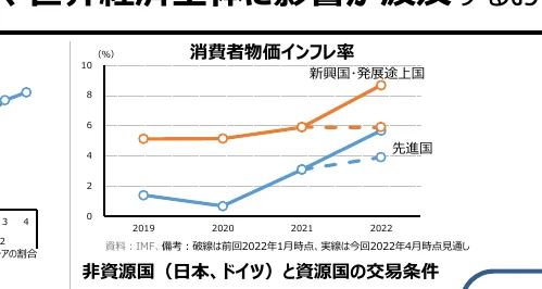 figure (conf=0.92)