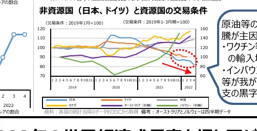 figure (conf=0.83)