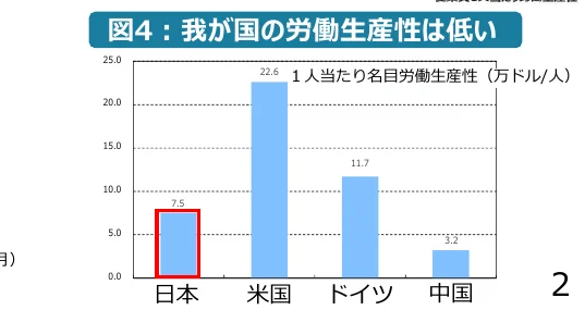 figure (conf=0.90)