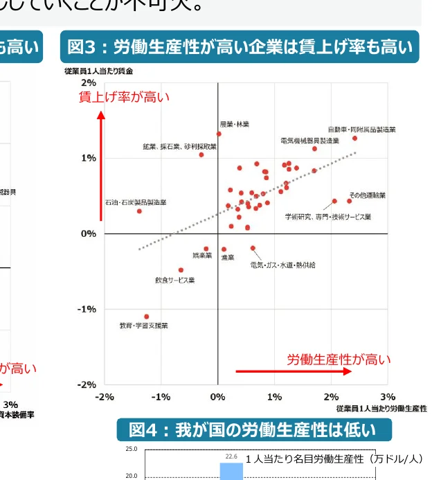 figure (conf=0.90)