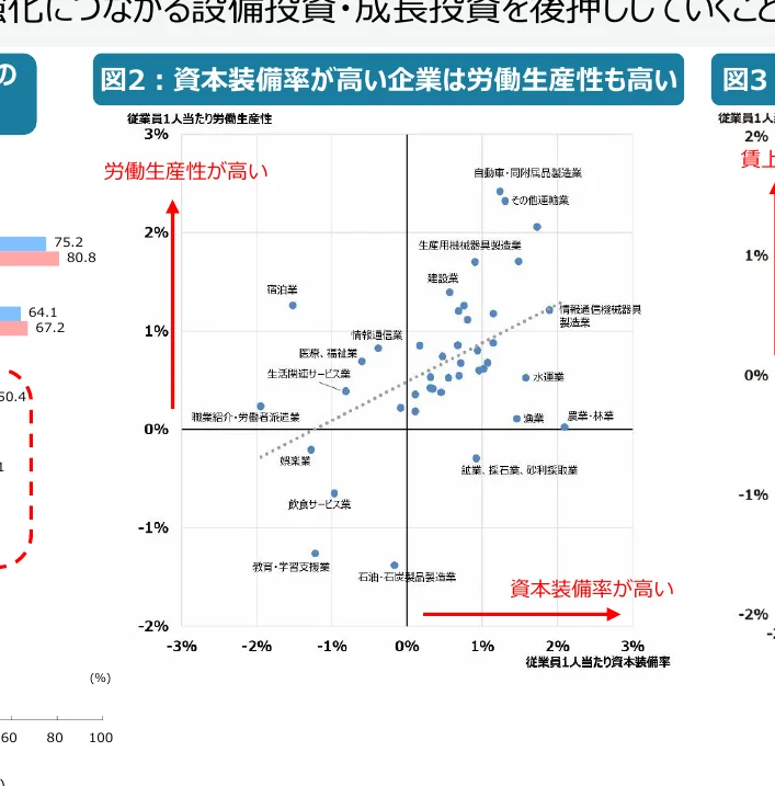 figure (conf=0.78)