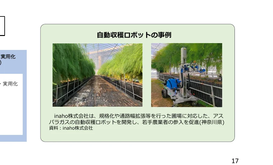 自動収穫ロボットの事例として、温室内のアスパラガス畑と、アスパラガスを収穫するロボットの写真。
